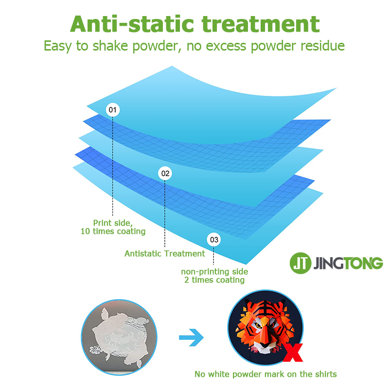 45cm Personalised T Shirt Transfers Paper Double-Side Hot Cold Peel DTF Film Roll Wholesale