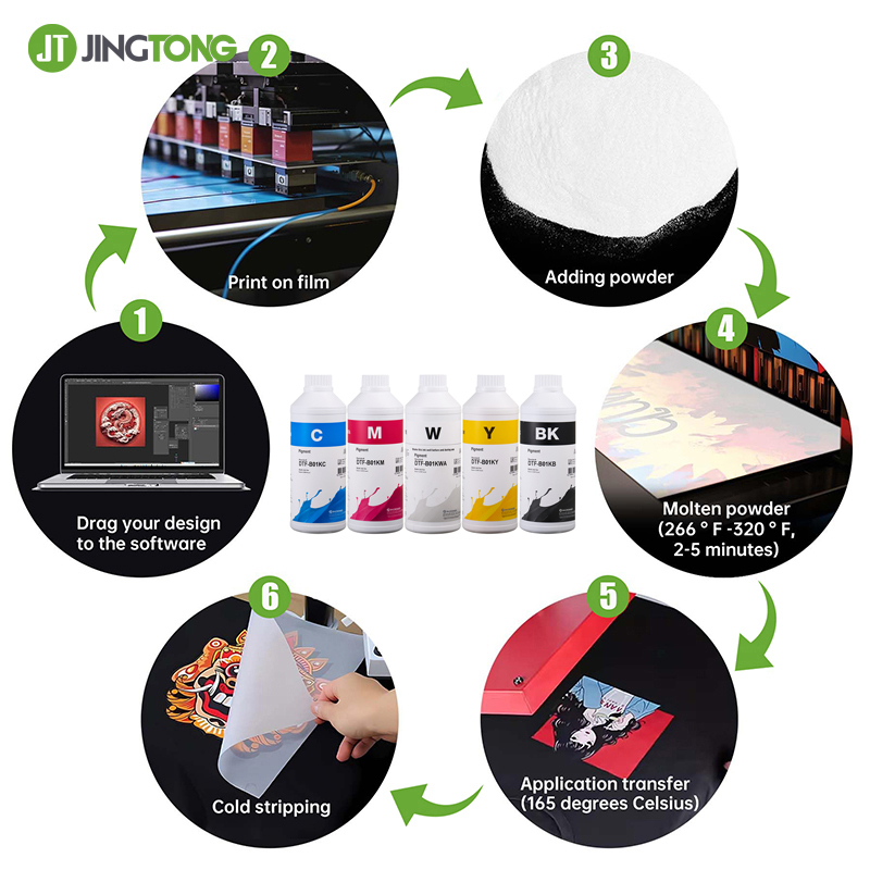 Inkjet Color Printer Ink 1000ML DTF Inks For PET Film Printing and Heat Transfer, CMYKW