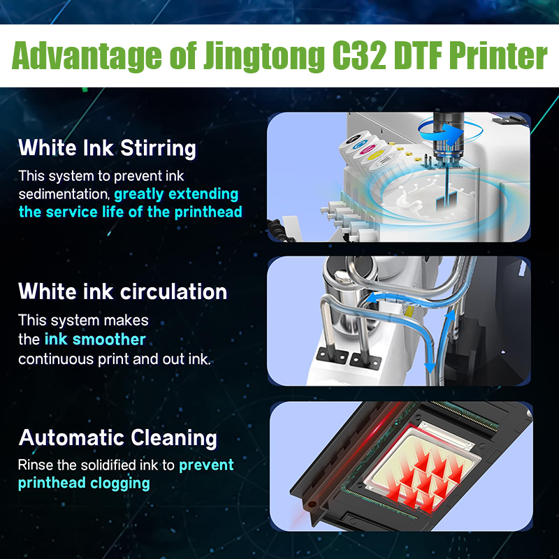 Dual Epson XP600 DTF Printer Direct to Film T Shirt Printing Machine for Clothes Hoodies