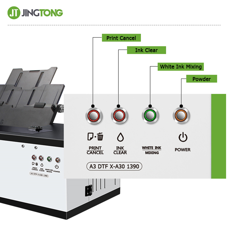 A3 R1390 DTF Printer Direct to Film T-shirt Printing Machine Roller Version Home DIY