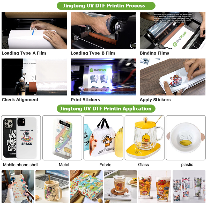 UV DTF Transfer Film Roll 30cm x 100m (12in x 328ft) Printable Low-Tacky A Film (White) Release B Film