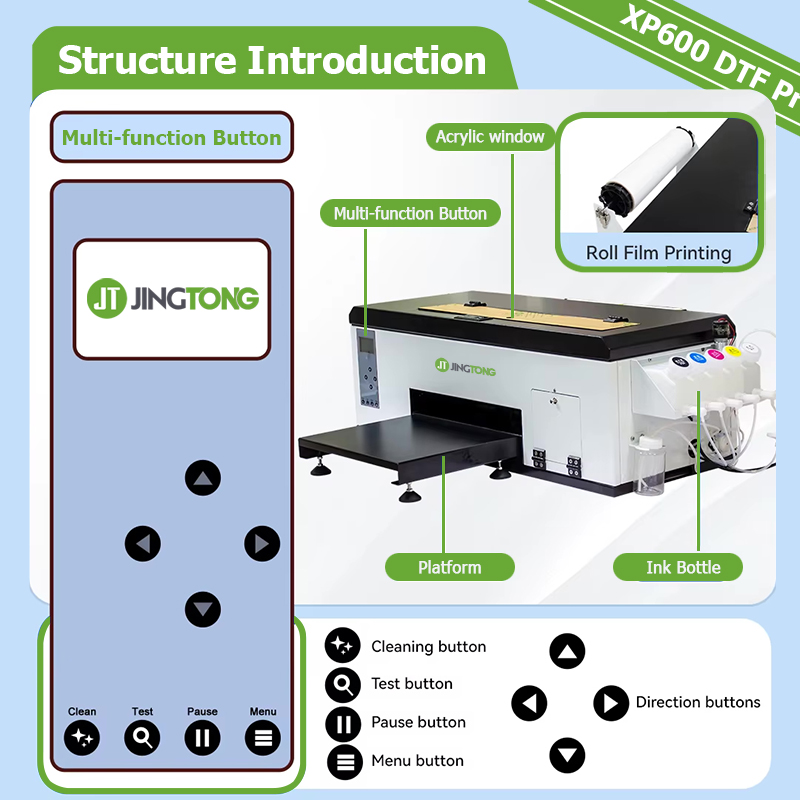 High Transfer Rate A3 Plus Desktop DTF Printer XP600 Head T Shirt Printing Machine