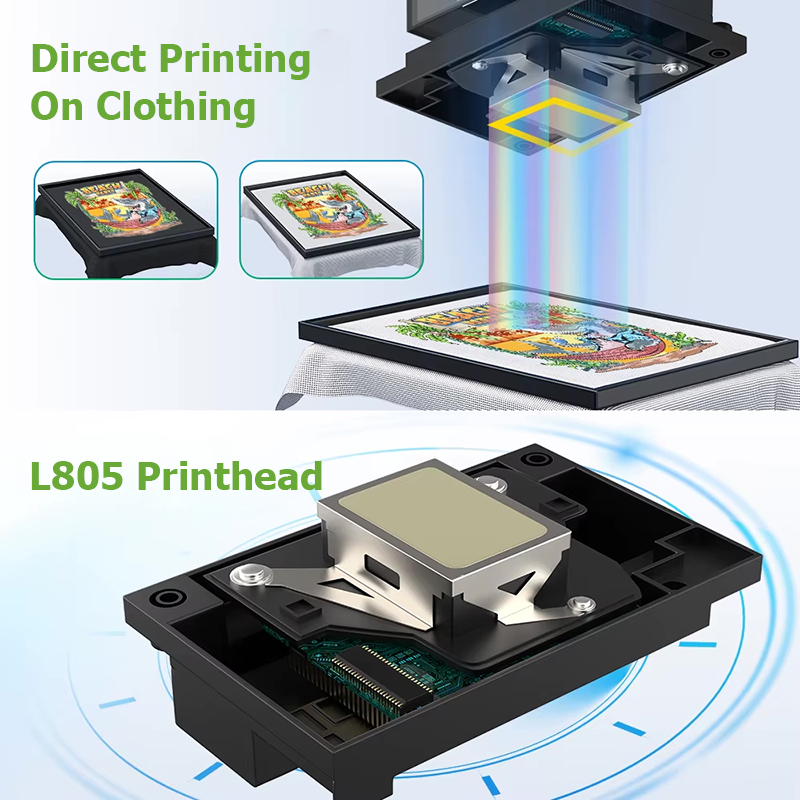 Desktop A3 DTG Printing Machine Custom T-Shirt Direct to Garment Printer with L805 Head