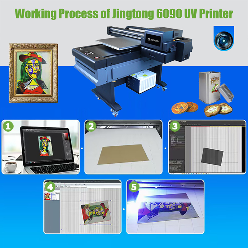 High-End Desktop AI Vision Positioning 6090 UV Flat Bed Printers UV LED Digital Printing Machine