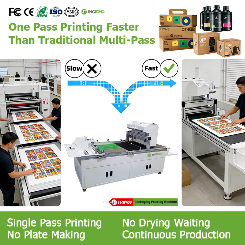 430mm Digital Carton Printing Machine for Custom Boxes and Variable Data Packaging