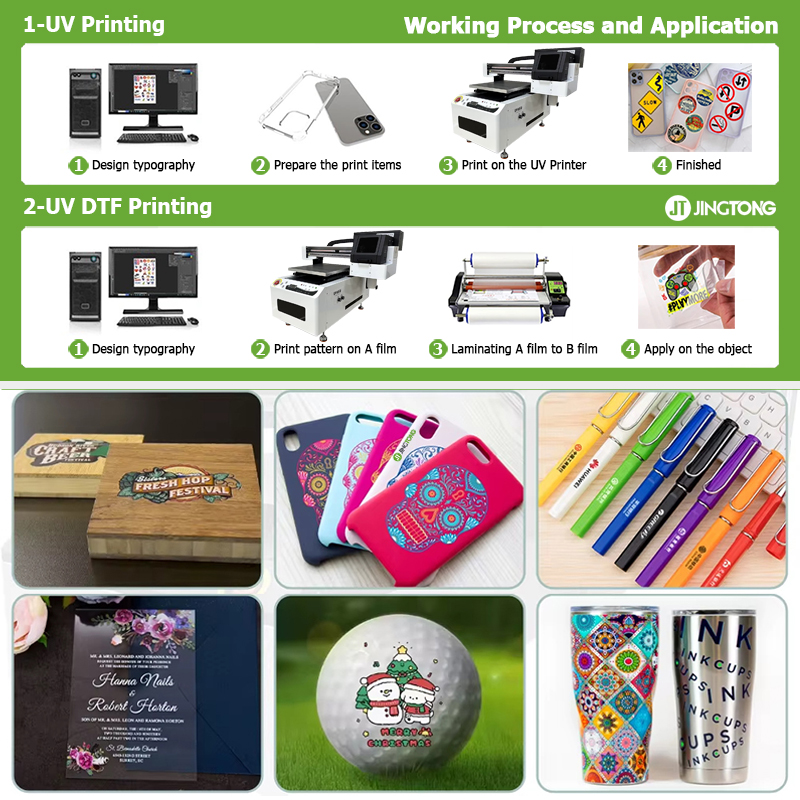 Dual Epson Printheads A2 UV Flatbed Printer for Custom Product Printing