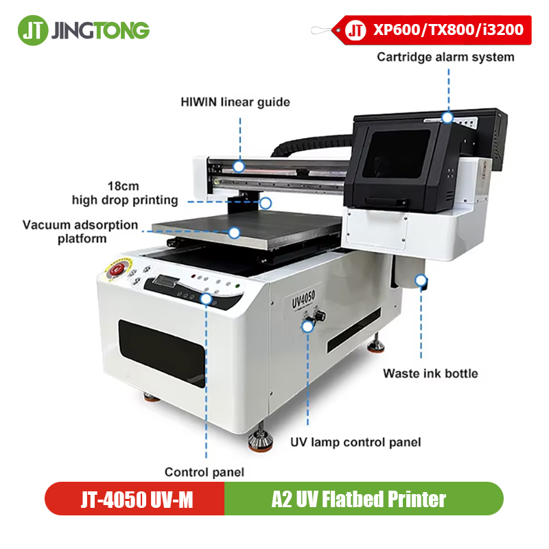 Dual Epson Printheads A2 UV Flatbed Printer for Custom Product Printing