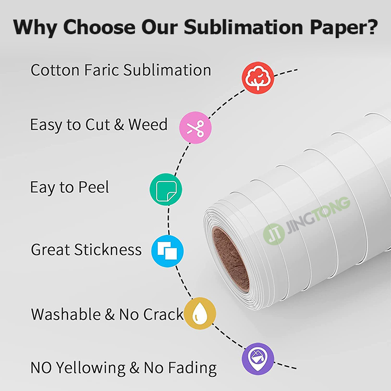 Dye sublimation paper for printer 3