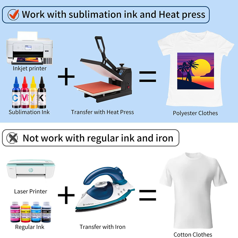 Dyesublimationpaperforprinter4.jpg