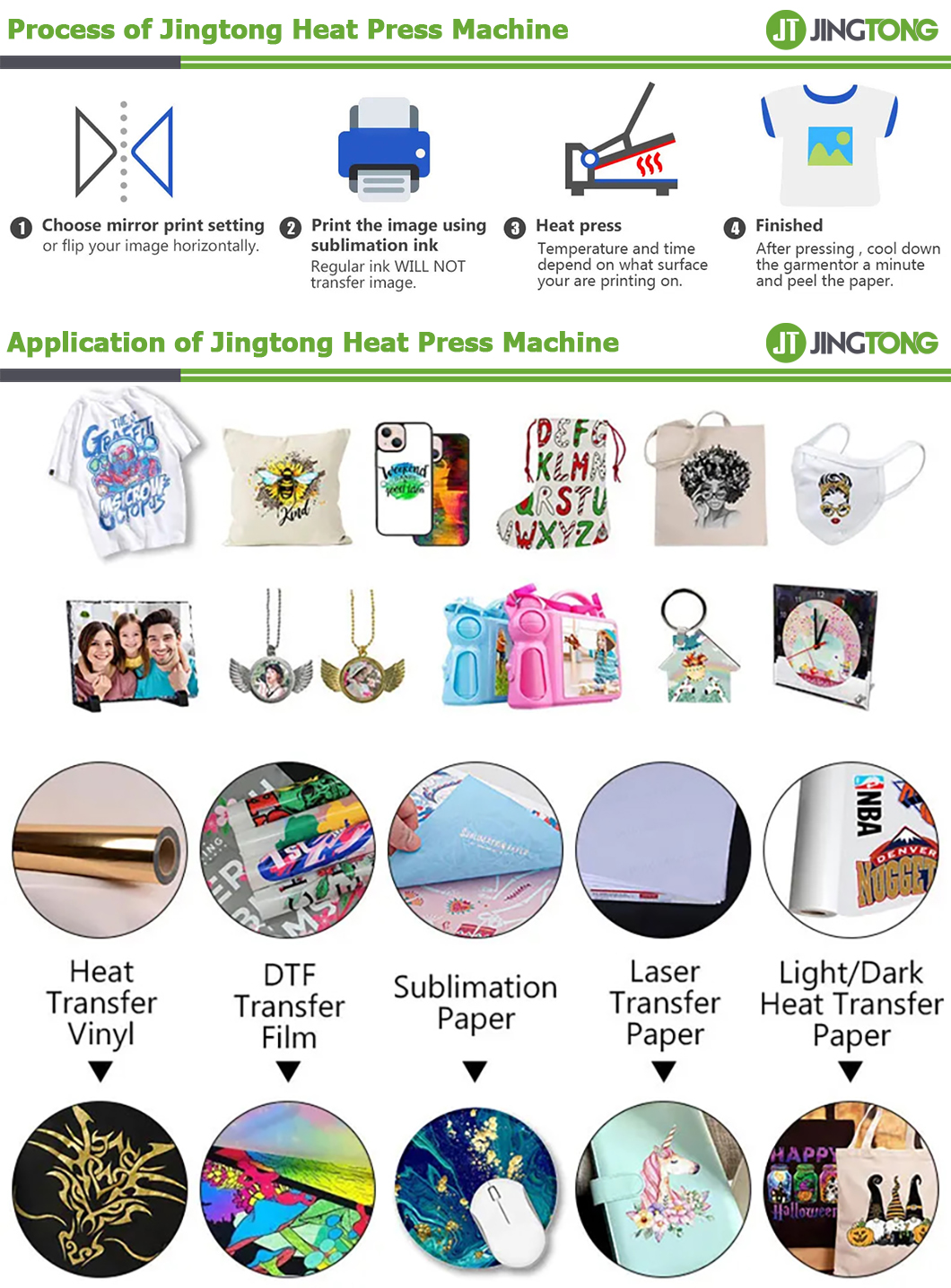 Industrial Heat Transfer Machine for T-Shirt 5