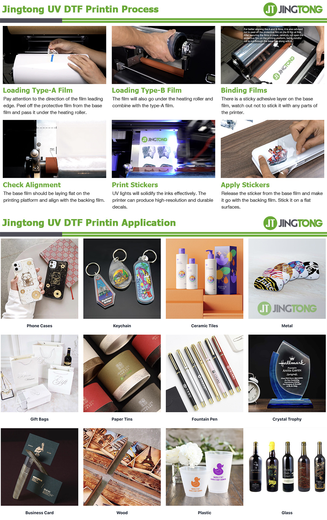 uv dtf AB film uv transfer ab film for printing 5 uv dtf AB film uv transfer ab film for printing 5