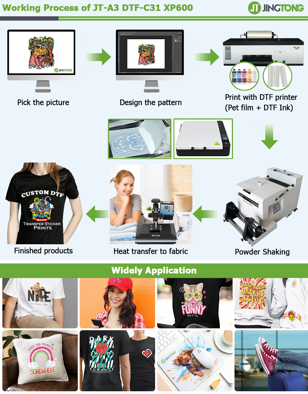 A3 Plus Desktop DTF Printer XP600 Head T Shirt Printing Machine 6