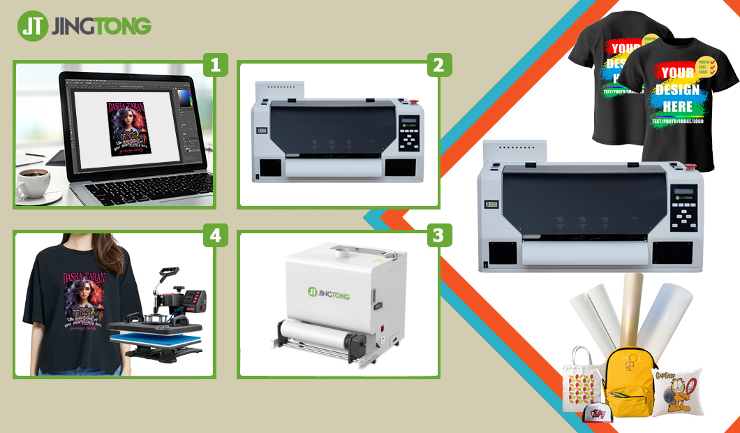 Process-XP600 Dual Head A3+ DTF Printer