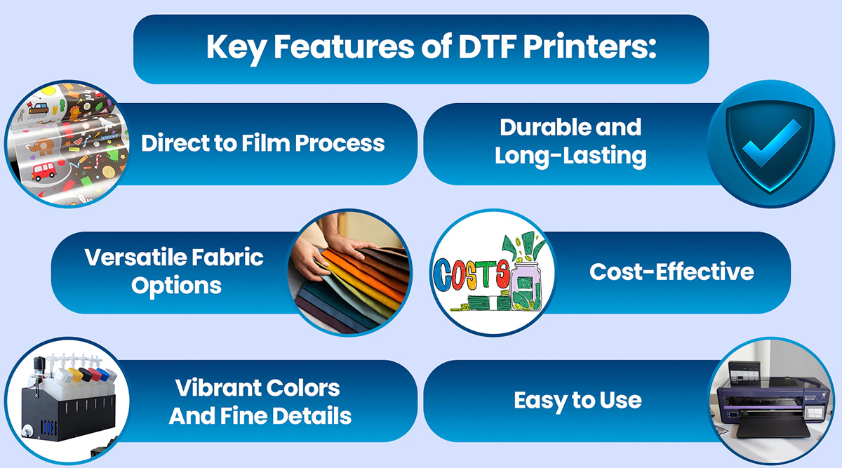 DTF Printing in 2026 - Market Growth Trends, Technology Evolution, and Business Opportunities-1