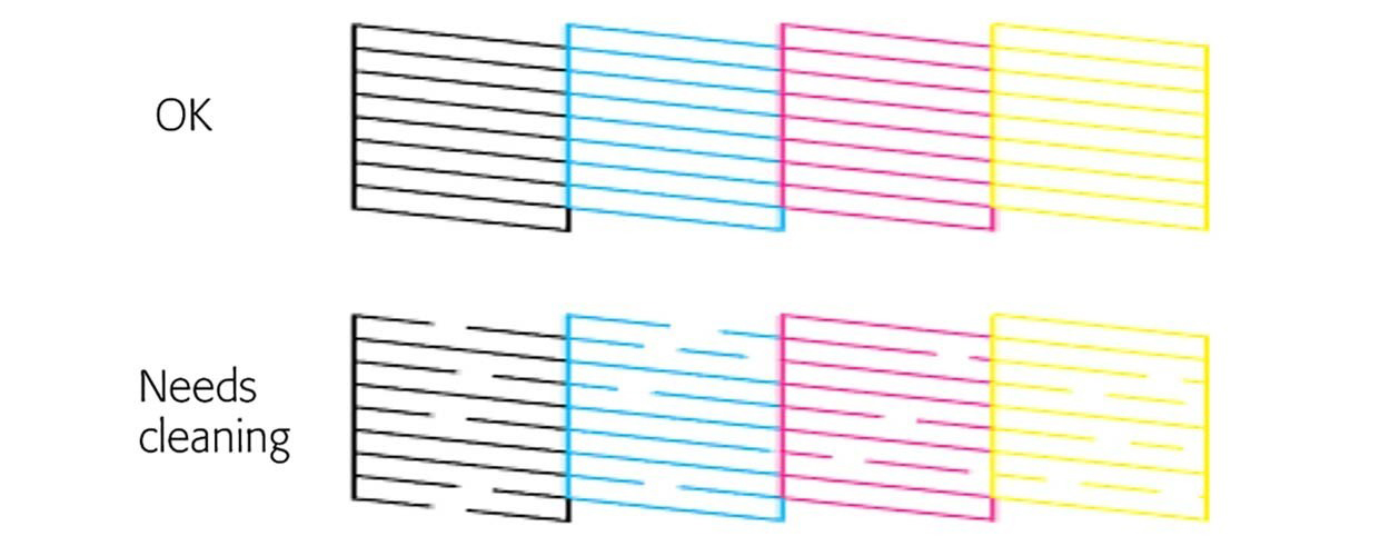 DTF printer clogged nozzle-Jingtong Printer