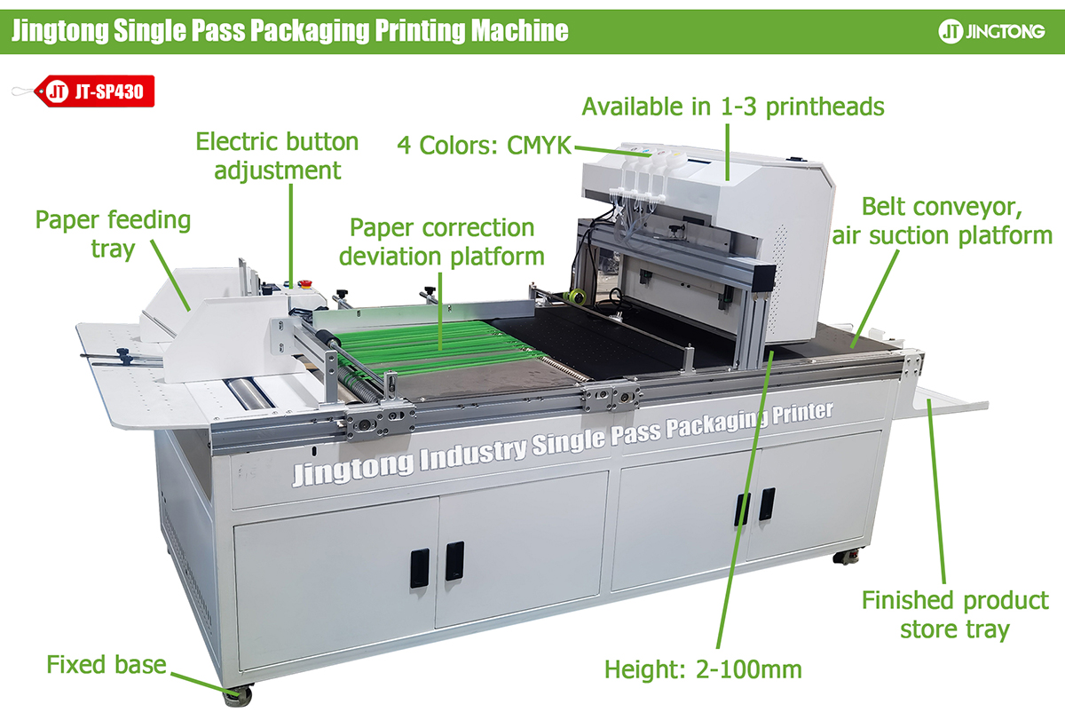 High Speed Single Pass Digital Printer Corrugated Cardboard Packaging Printing Machine-2