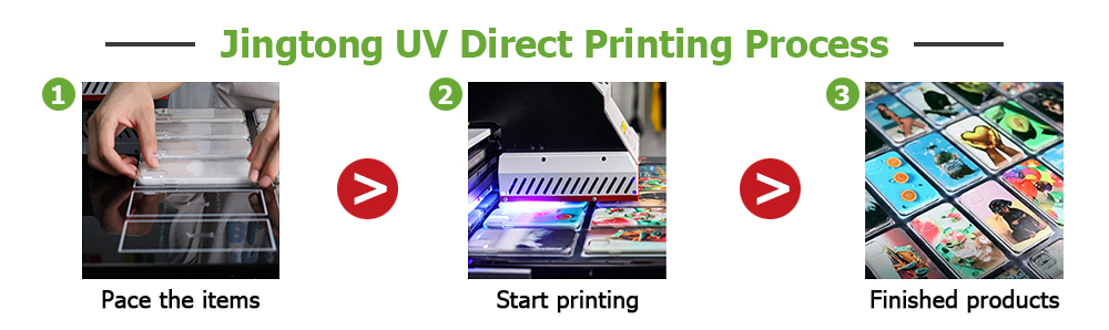 Jingtong UV Printing process Jingtong UV Printing process